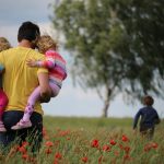 Fathers’ Rights in Family Law: the Rights of Fathers in Family Law Disputes